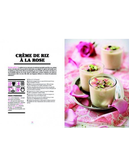 Inde - Epicerie du monde