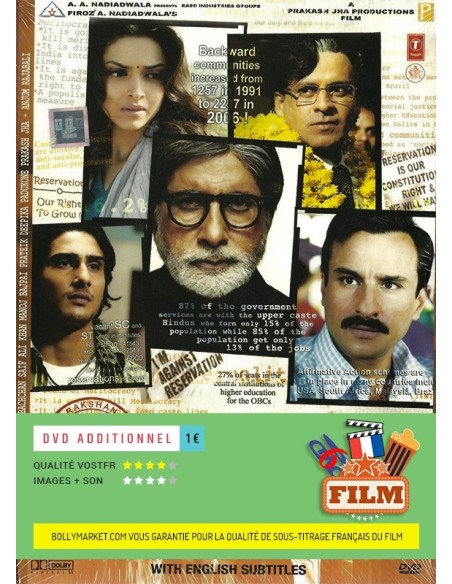 Aarakshan DVD
