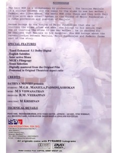 Rickshawkaran DVD (1971) 2
