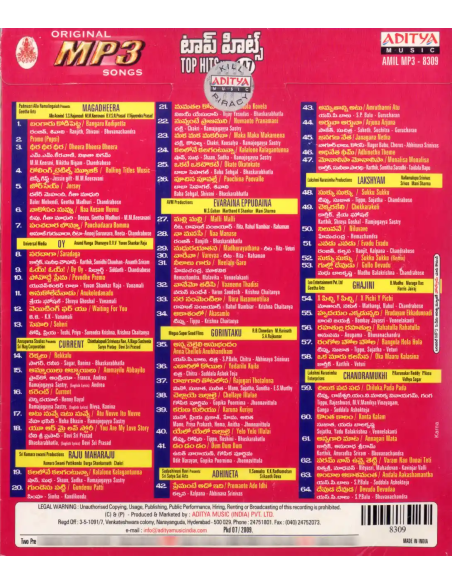 Aditya Top Hits Vol. 147 (CD) (MP3) (2009) (Telugu) (Aditya Music)