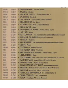 Bollywood Heights - Emraan Hashmi DVD 2